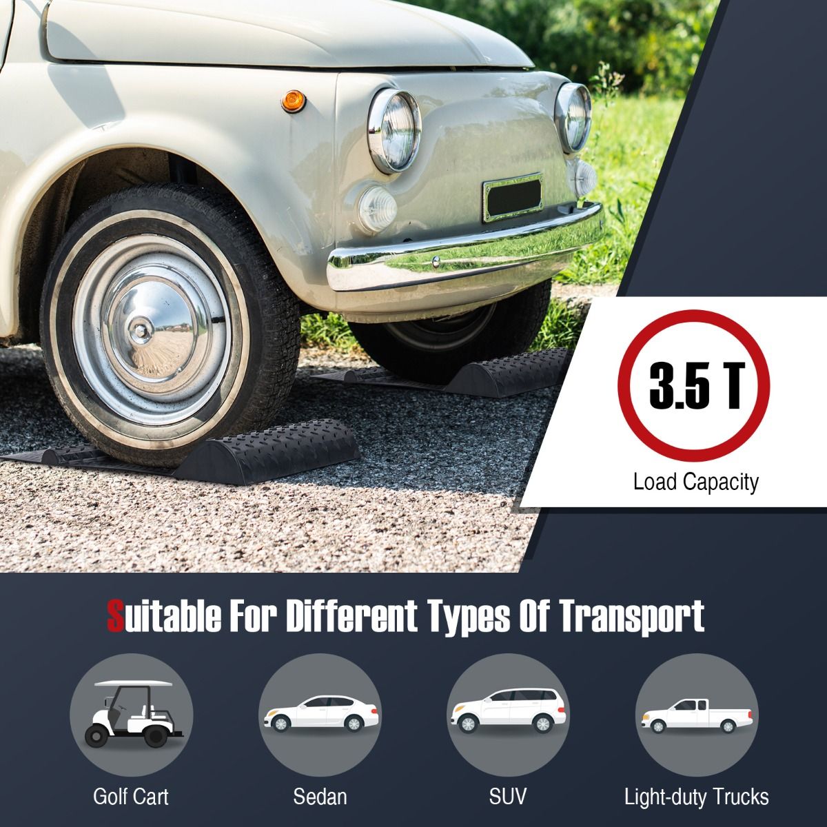 Coast Parkmatte - 53 x 26 x 5 cm - Schwarz - 2 Stück