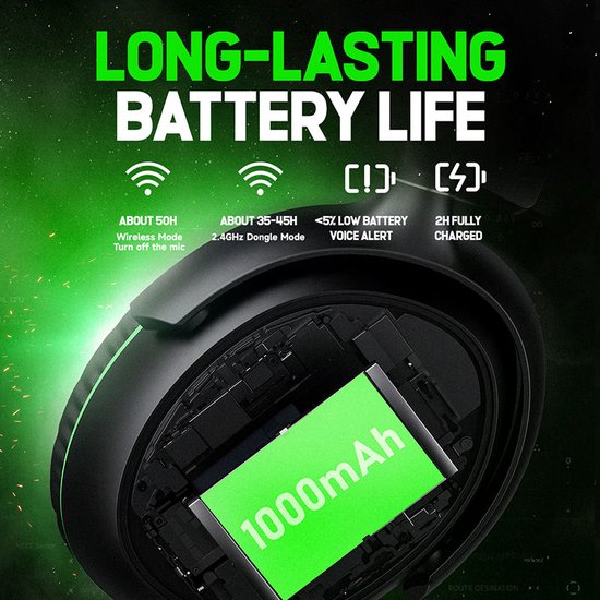 Kofire XG-ONE - Wireless Gaming Headset mit Mikrofon - Over-Ear-Kopfhörer - Xbox Serie X|S|One - Nintendo Switch/PS4/PS5/PC - Schwarz grün