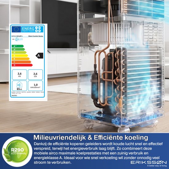 Erikssøn Mobile Klimaanlage – 10.000 BTU – inkl. Fensterdichtungsset – bis zu 30 m² – 4-in-1 – Klimaanlage – Ventilator – Luftentfeuchter – Schwarz
