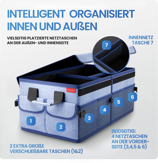 HELDENWERK Premium-Kofferraum-Organizer mit Deckel, stabil & rutschfest - Faltbare Kofferraumtasche, groß mit doppeltem Boden - Kofferraumbox, Kofferraum-Organizer-Box