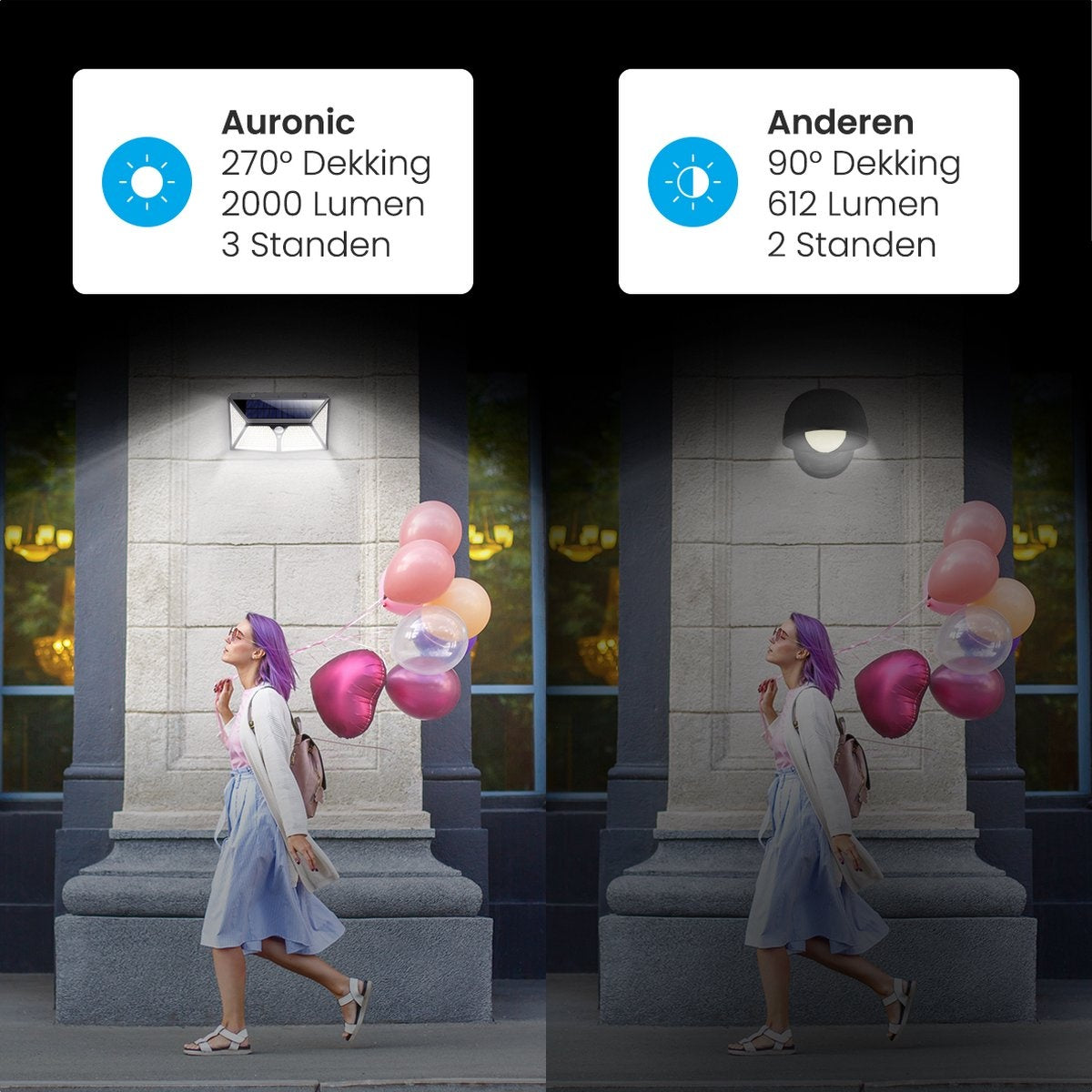 Auronic Solar Außenleuchte mit Bewegungssensor - Wandleuchte mit Sensor - Solar - 180 LEDs - IP65 - Schwarz