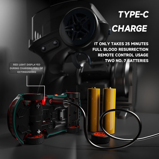 Fuegobird RC-Auto – RC-Fahrzeug – Drift-Auto für den Schreibtisch – Mini – Hochgeschwindigkeit – blau