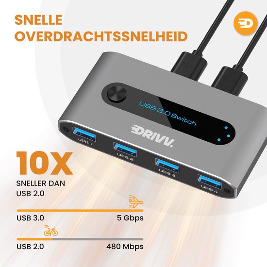 Drivv. Premium USB 3.0 Umschalter - 4 USB Ports - Grau - USB KVM Umschalter - 2 PCs gemeinsam nutzbar - Aluminium