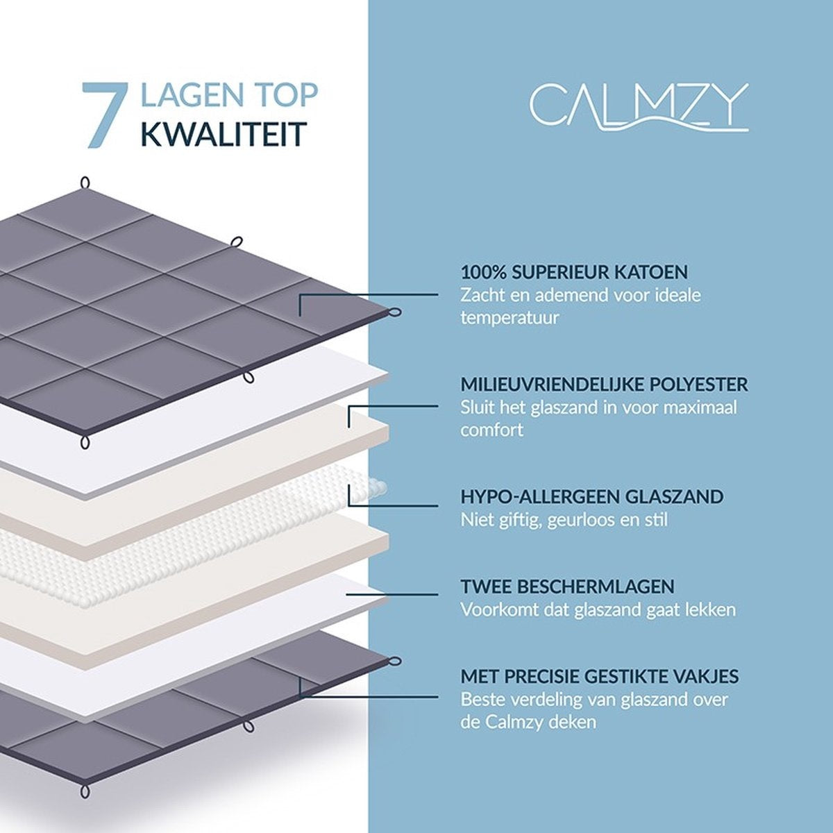 Calmzy Verdunkelungsteppich Bundle 7 kg - - Verdunkelungsteppich & Verdunkelungsteppichbezug - 150 x 200 cm - Holzkohle