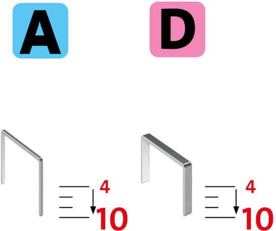 Novus Handtacker J-15 – Tacker – für Klammern der Typen A, D, H und G – zum Befestigen von u. a. Textilien, Leder, Folien, Papier, Kork und weichen Kunststoffplatten