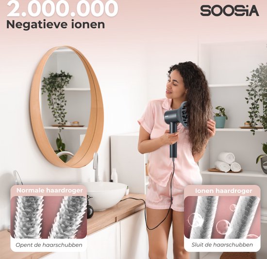 Soosia HighSpeed Ionic Hairdryer mit Display - HeatProtect Autocare - Haartrockner mit Diffusor - Coolshot - 110.000 RPM