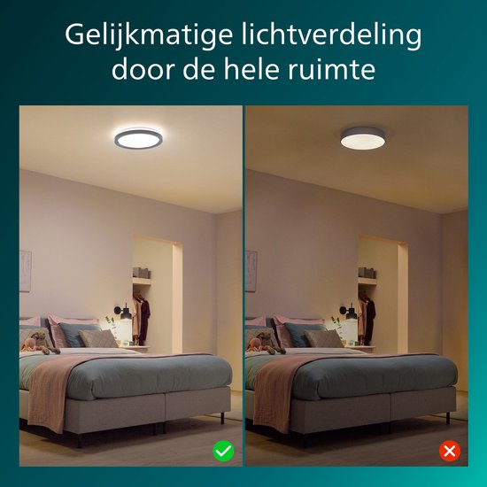 Philips All-in-One-Deckenleuchte – 2er-Pack – mit Fernbedienung – 24 W – LED-Beleuchtung – warmweißes bis kaltweißes Licht; 2700 K bis 6500 K – 30 cm – schwarz – rund