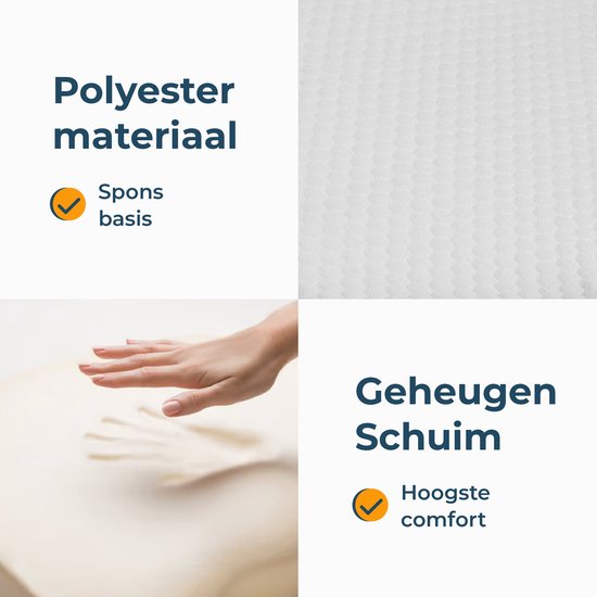Keilkissen Orthopädisch - Bessere Schlafposition und zusätzliche Unterstützung - Rückenkissen für im Bett - Matratzenkeil - Für Baby & Erwachsene - Alyze