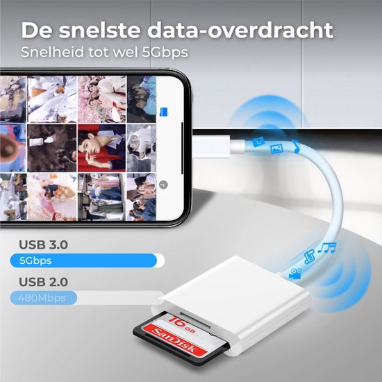 Nuvance - SD Kartenleser - SD Kartenleser USB C - Kartenleser - Lightning Adapter - Speicherkartenleser - Micro SD Adaper - SD Kartenleser - Kartenleser - Micro SD Kartenleser