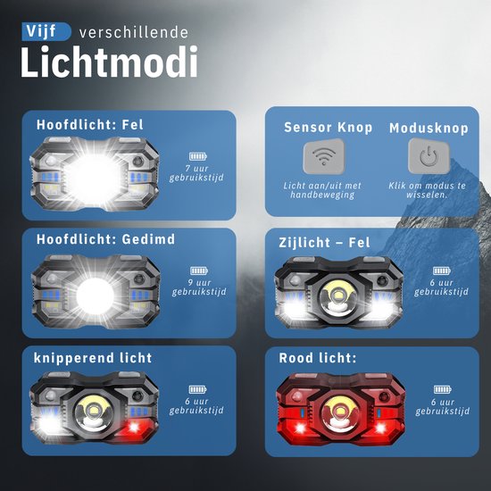 Vertrex Headlamp LED Rechargeable - Stirnlampe - Stirnlampe - Haupttaschenlampe - Weißes & rotes Licht