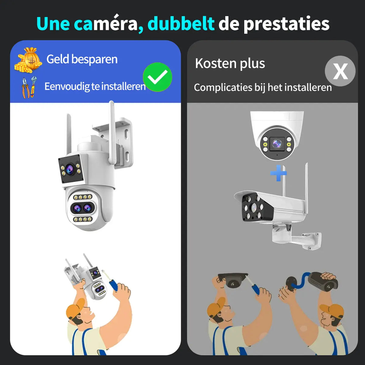 Jooan Außenüberwachungskamera 2K mit Dreifachobjektiv – 10-facher Zoom – PTZired IP66 wasserdicht, Bewegungsalarm, 8–256 GB Speicherkarte/Cloud-Speicher, Sirenenalarm