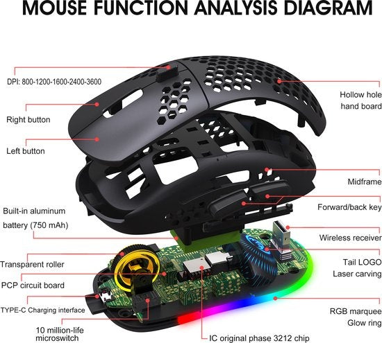 HXSJ T90 2.4G Wireless Gaming Mouse - Bluetooth - Computermäuse - Ultraleicht - RGB-Beleuchtung - Schwarz