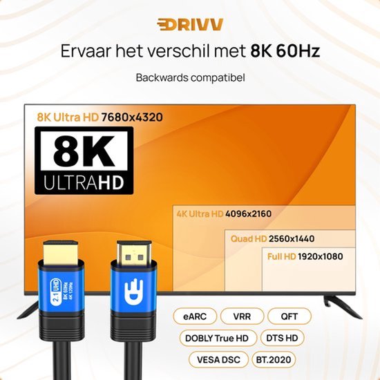 Drivv. Premium-HDMI-Kabel 2.1 – Ultra HD High Speed 8K – HDMI auf HDMI – Geeignet für Spielkonsolen – 10 Meter – Blau