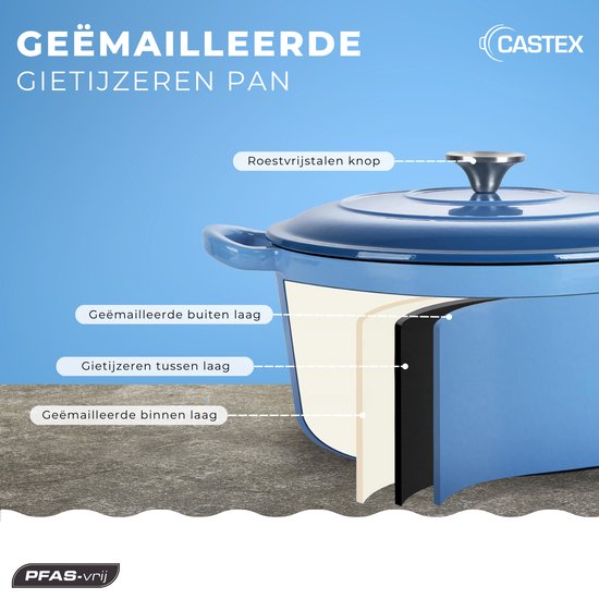 Castex Elegance Royal Gusseisen Kasserolle - Antihaftbeschichtung - 26 cm - 4,65 L - Induktion - Blau