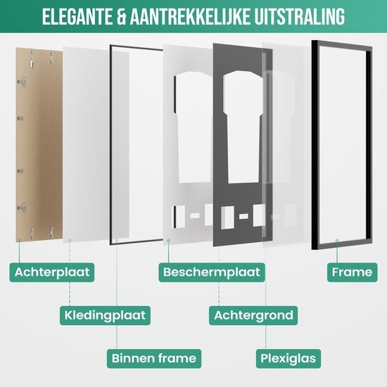 Avalo Bilderrahmen Aluminium - Einrahmung Fußballtrikot - 3D Box Frame - 60x80 CM - Schwarz - Tiefer Rahmen - Einrahmung Trikot im Bilderrahmen