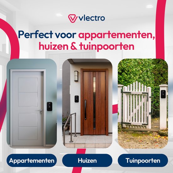 Vlectro - Drahtlose Türklingel mit 1 oder 2 Empfängern - Schwarz - Türklingel mit 2 Empfängern