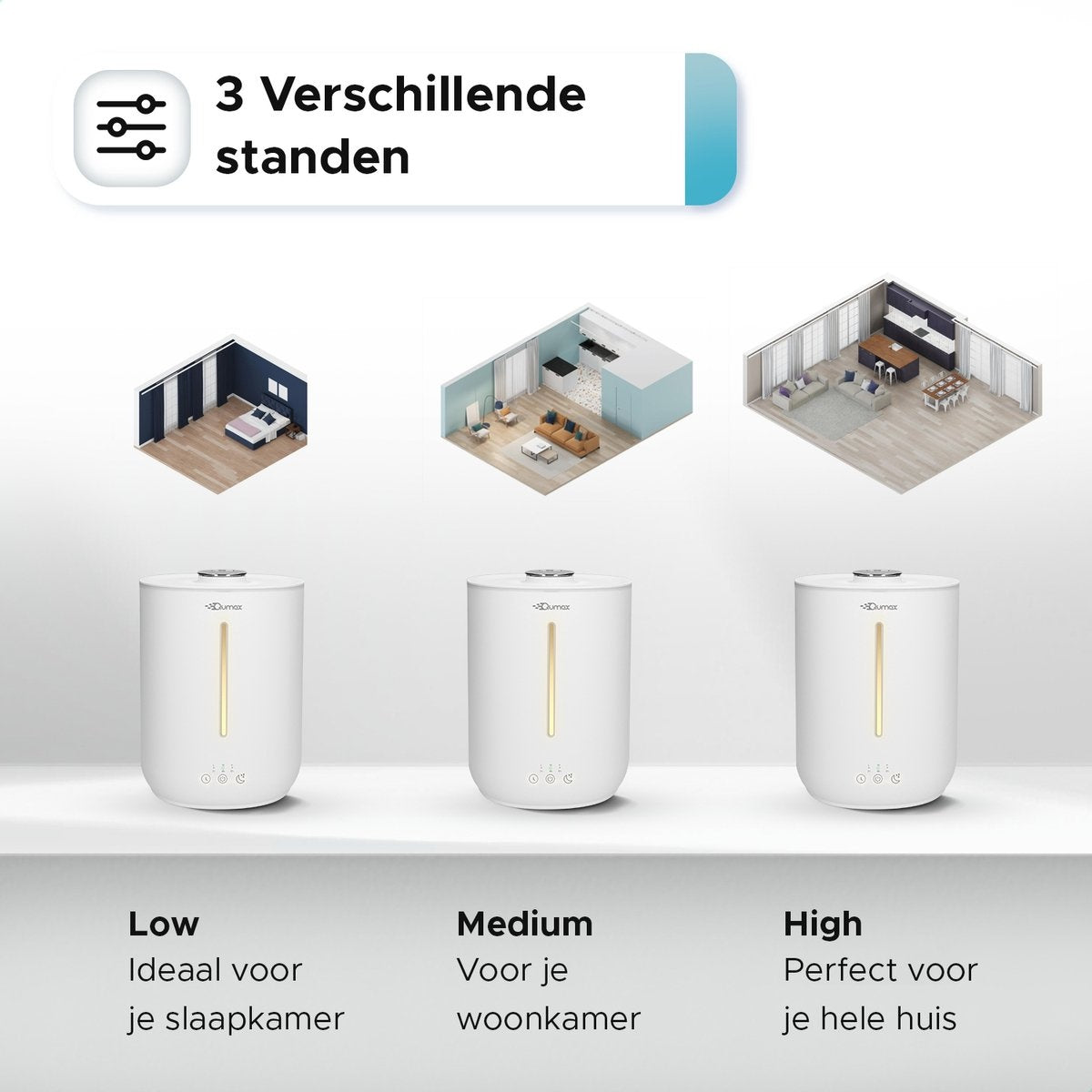 Qumax Luftbefeuchter mit Aromatherapie 2,8L - verschiedene Stufen - leises Design