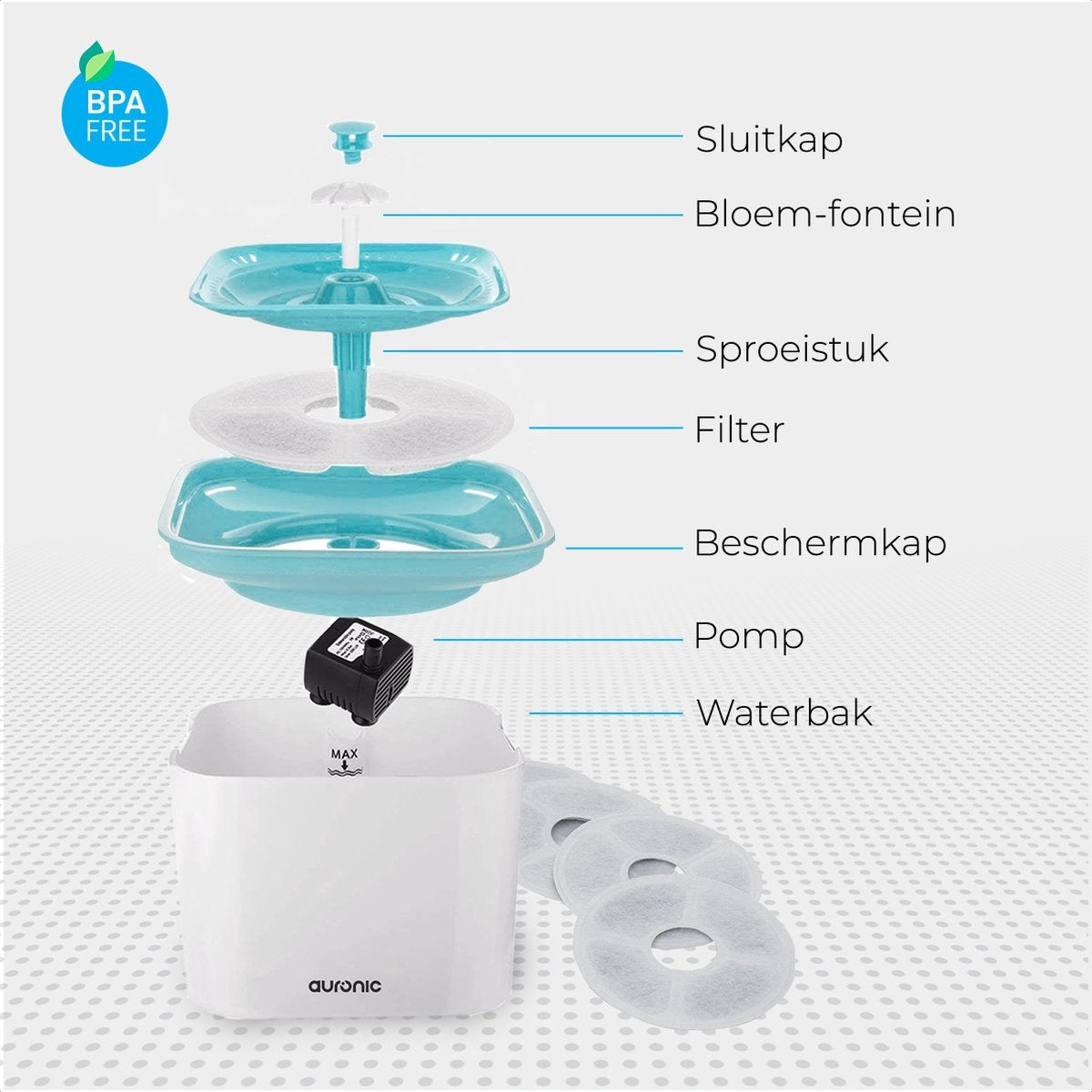 Auronic Trinkbrunnen - Wasserbrunnen für Katzen und Hunde - 2L - Tiertränke - Inkl. 4 Filter - Schwarz