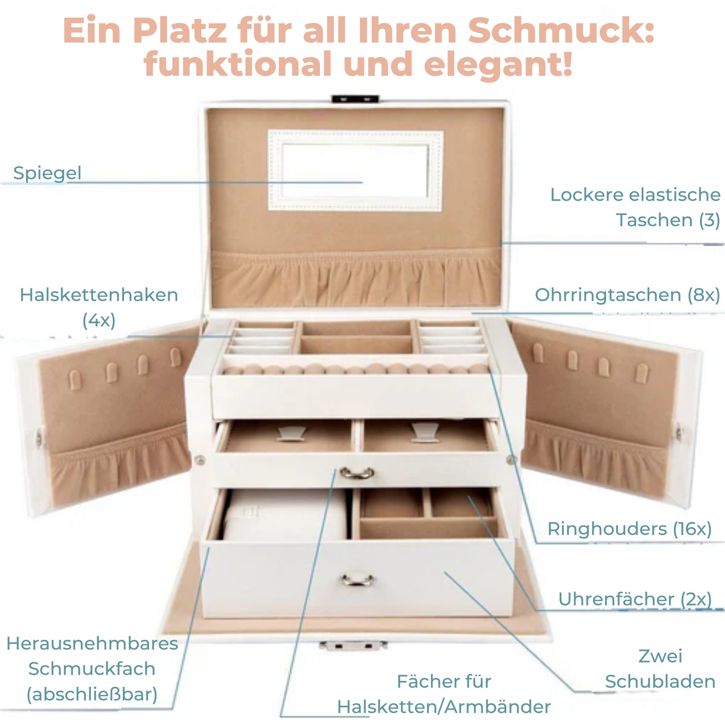LifeGoods Schmuckkästchen XL - Schmuckkästchen - 20 Fächer - Weiß/Beige