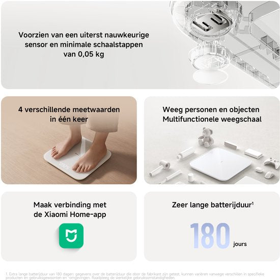 Xiaomi Smart Scale S200 Weiß | Intelligente Personenwaage | Genauigkeit: 0,05 kg | BMI | Xiaomi Home App | Bis zu 150 kg
