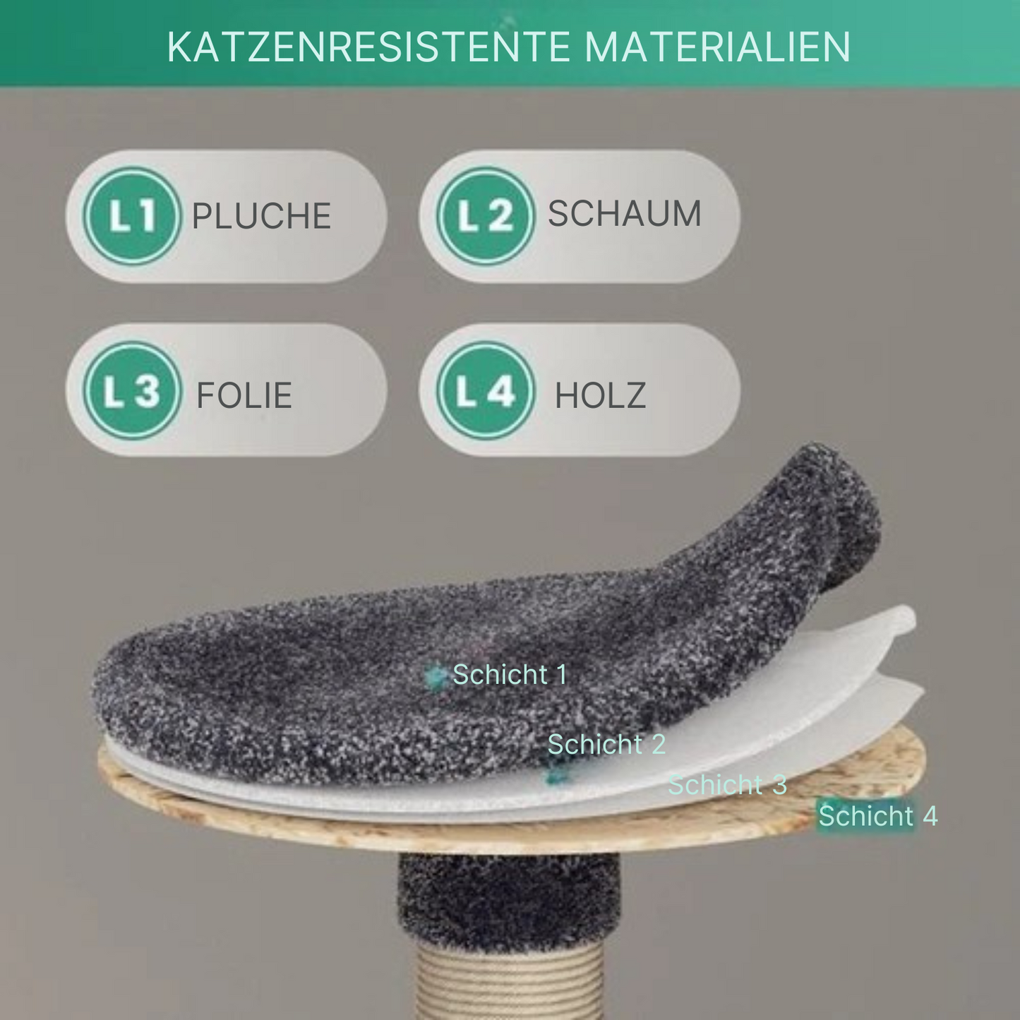 Avalo - Katzenkratzbaum - mit 7 Ebenen - 137x50x50 CM - Kratzbaum für große Katzen - Dunkelgrau