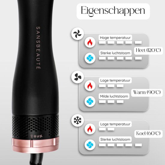 Sansbeauté® 4-in-1 Haarbürste mit Diffusor - Multistyler - Airstyler - Haarbürste - Lockenbürste - Haarbürste - Stylingbürste - Wärmebürste - Volumen und Locken