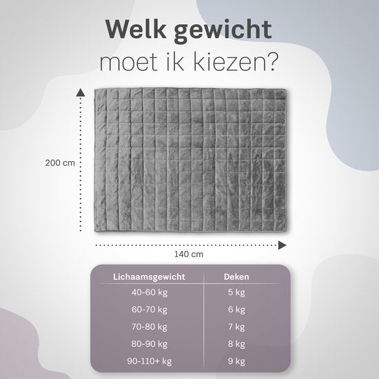 CozySense® Gewichtsdecke 9 kg - Gewichtsdecke - Gewichtsdecke - GLASS-Flow® Druckverteilung - 135x200 - Flanell Samt & Sherpa - Hypoallergen - Grau