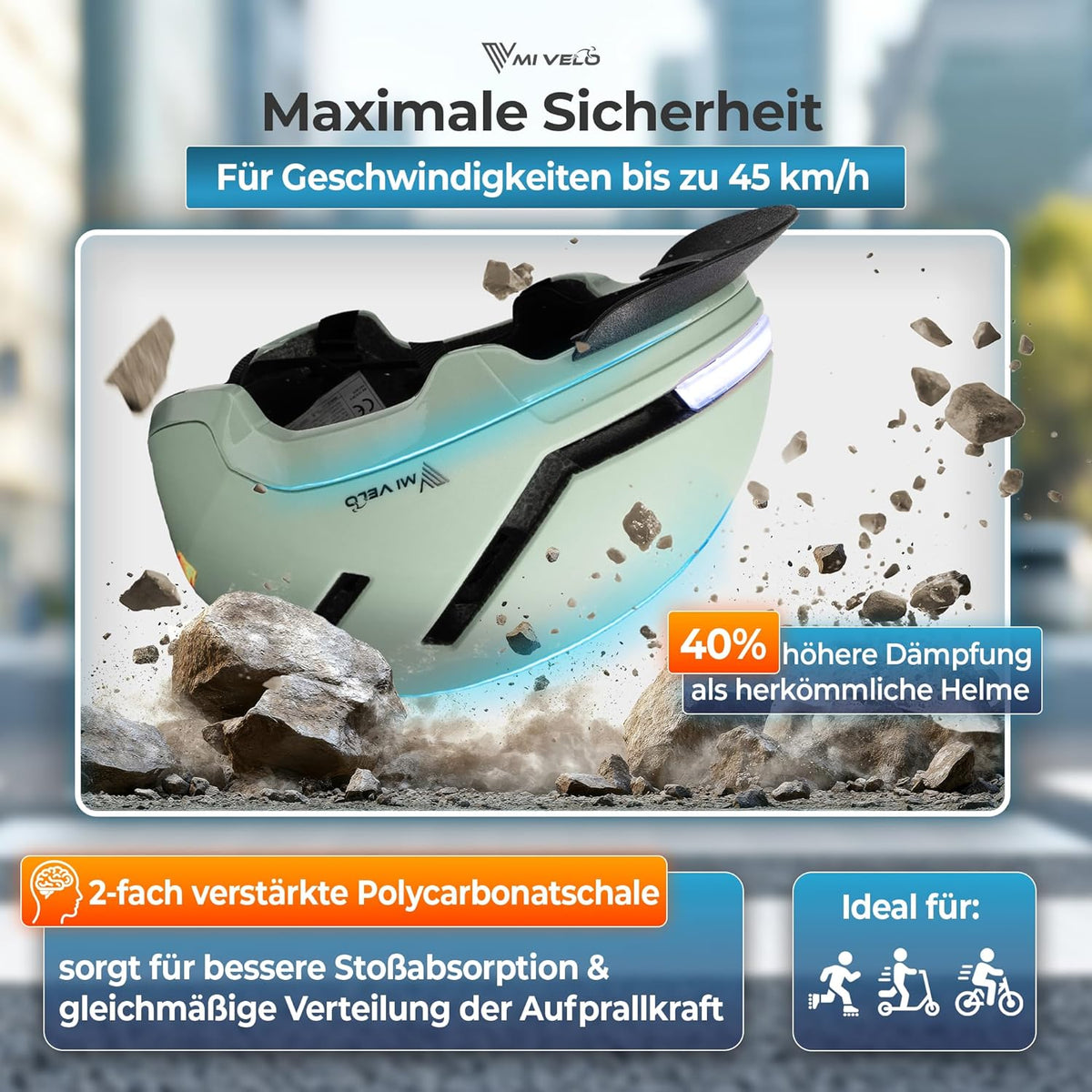 Mivelo Unisex-Radhelm NOVA - Mit Licht - NTA-zertifiziert bis zu 45km/h - Mint - Größe M (54-58 cm)