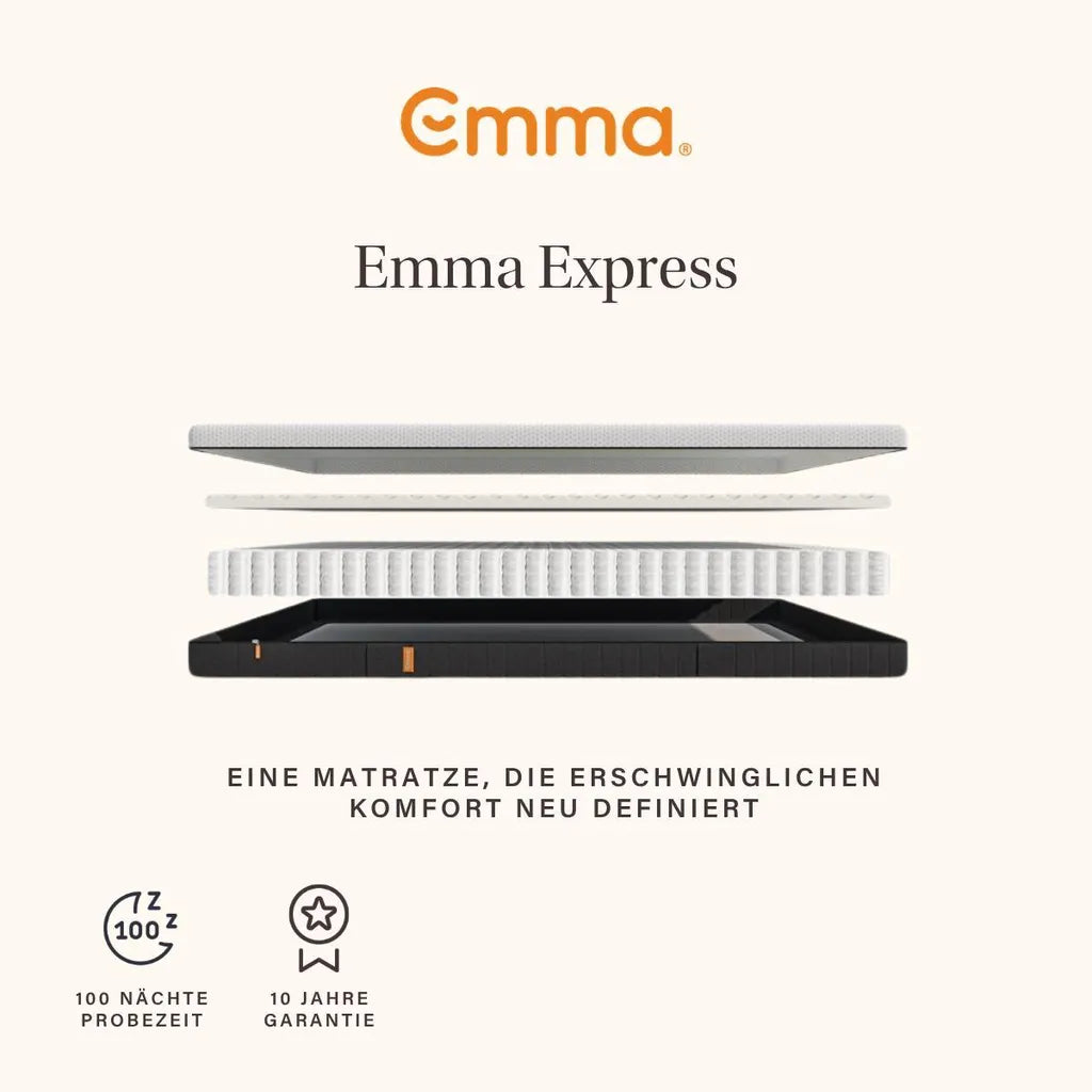 Emma Express Matratze – 180 x 200 cm – 18 cm hoch – 7 Zonen – mittlere Festigkeit – Hybrid – Weiß
