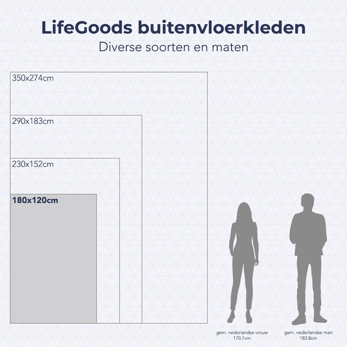 LifeGoods Outdoor-Teppich - 120x180CM - Gartenteppich - Reversibel - Inkl. Tragetasche - Mit Muster - Beige/Weiß