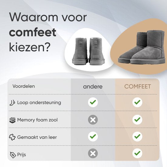 Hausschuhe Damen - Hausschuhe - Damenstiefel - Rutschfest - Memory Foam Fußbett - Grau - Größe 42