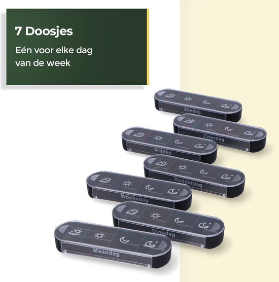 Gandria Pillendose 7 Tage - Herausnehmbare Pillendose - Stapelbare Medikamentenbox mit 28 Fächern - Medikamentenbox mit stabilem Verschluss - 4 Fächer pro Tag - Schwarz