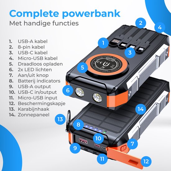 Nuvance Solar-Powerbank 20.000 mAh – 22,5-W-Schnellladegerät – USB-C & USB-A – 4 integrierte Kabel – kabellose Powerbank 15 W – Notfallpaket – Solar-Powerbank