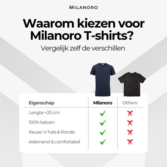 Milanoro - 4er-Pack extra lange Baumwoll-T-Shirts - Navy - Rundhalsausschnitt - S