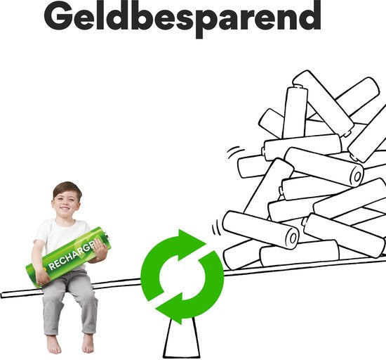 GP Batteries GP Recharge 210AAHCLV 4-P 2100mAh Wiederaufladbare Batterie AA Nickel-Metallhydrid (NiMH)