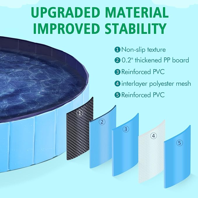Yaheetech Hundeschwimmbecken Ø 180 x 30 cm – zusammenklappbar – PVC – mit Bürste/4 Flicken – blau