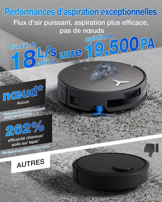 ECOVACS DEEBOT X11 PRO OMNI Roboterstaubsauger – 19.500 Pa – PowerBoost-Schnellladung – OZMO-Wischwalze – ZeroTangle 3.0 Anti-Haarverwicklungssystem – KI-Fleckenerkennung 2.0 – OMNI 2.0-Ladestation mit Selbstreinigungsfunktion – TruePass 4WD-Kletterfunkti