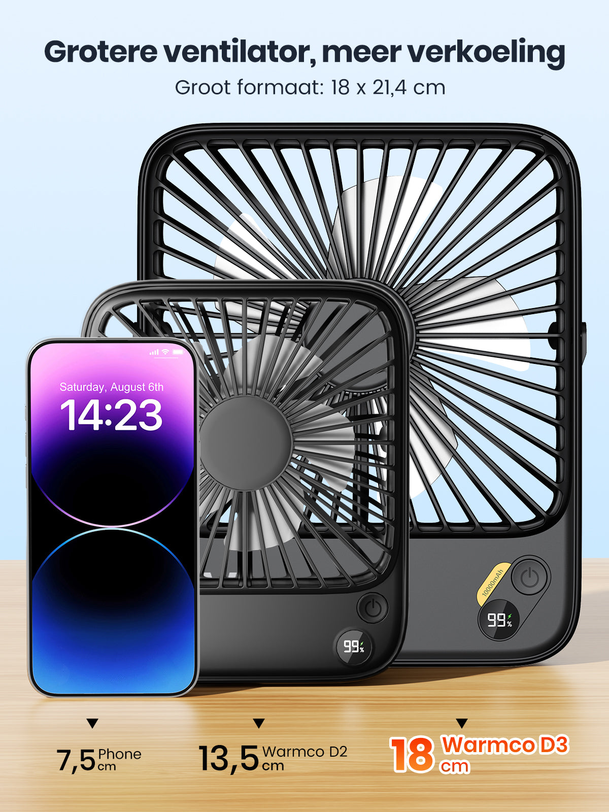 Warmco D3 tragbarer Ventilator – 7 Zoll – 10.000 mAh