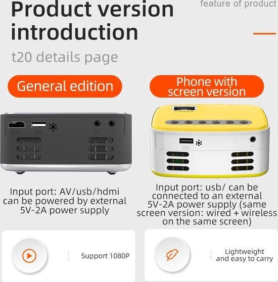 Fuegobird Smart Mini Beamer-Support Mobiltelefon drahtlose gleichen Bildschirm