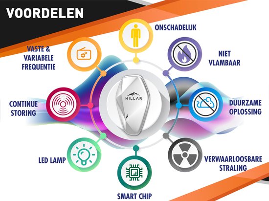 Schädlingsbekämpfung - EFFEKTIVE Schädlingsbekämpfung - Ultraschall - Mäuse vertreiben - Ameisen - Spinnen - Schaben - Ratten - Mücken - Ultraschall-Insektenvernichter - Gegen Fliegenbefall - Wespenbefall - Mausbefall - DUO weiß