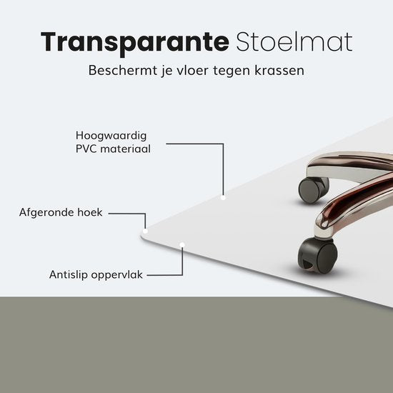 Bodenschutzmatte für Bürostühle - PVC - schallabsorbierend - für harte Böden - 120 x 90 cm - Transparent