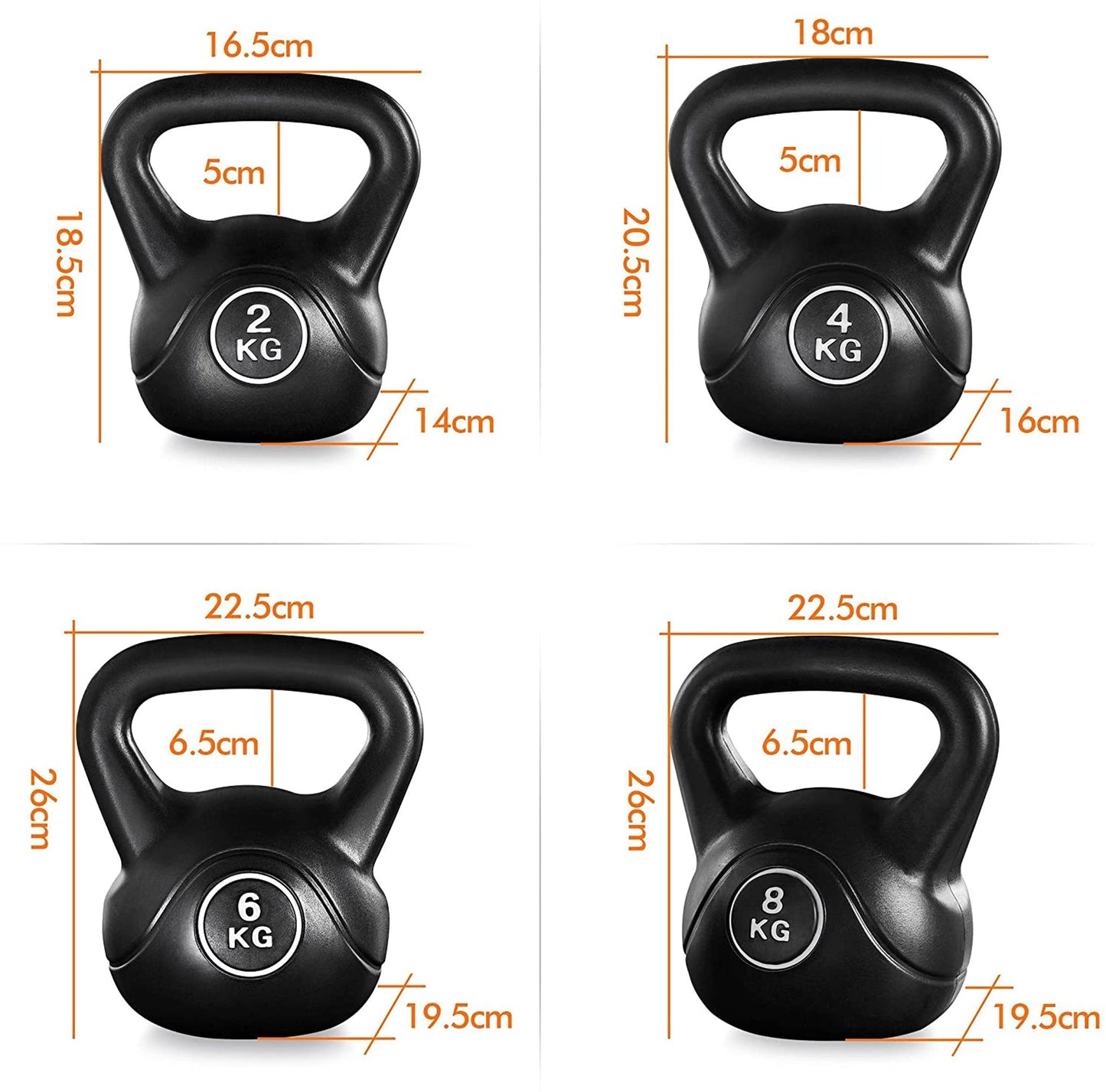 Yaheetech Kettlebell-Set 2 kg, 4 kg, 6 kg und 8 kg – Schwarz – Kunststoff mit Beton – 16,5 x 14 x 18,5 cm bis 22,5 x 19,5 x 26 cm