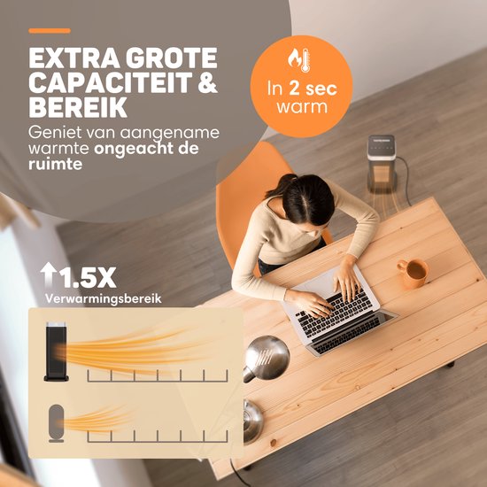 Vulpes Goods® Tech - Elektroherd - Heizlüfter - Keramischer Herd - 4 Stufen - 2000W - Timer, Fernbedienung & Thermostat - Heizung - Elektroheizung für Innenräume - Schwarz
