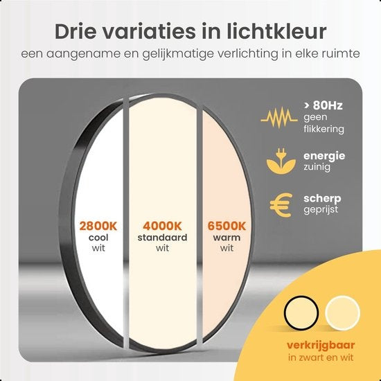 Goliving Deckenleuchte - Deckenleuchte - Led - Extra dünn - Warmweißes Licht - Schlafzimmer - Badezimmer - Wohnzimmer - Ã˜ 30cm - Schwarz