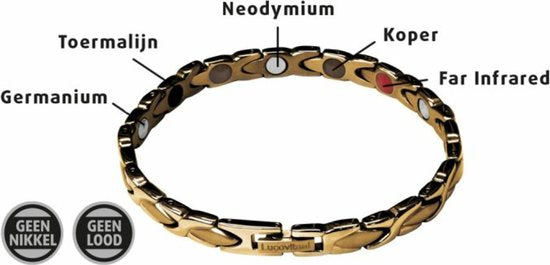 Lucovitaal Yinmagnetic Magnetarmband Gold