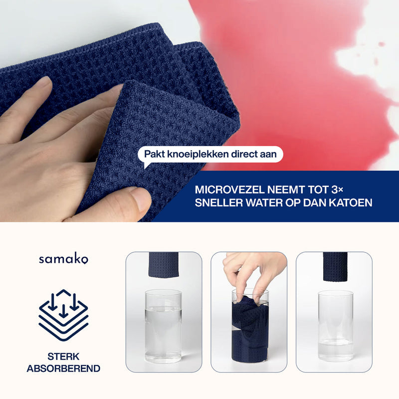 Samako Mikrofasertuch 40 x 40 cm – streifenfrei & saugfähiges Reinigungstuch