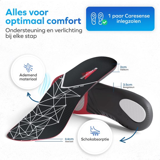 Orthopädische Einlagen für Männer und Frauen - Fersensporn- und Plantarfasziitis-Einlagen - Schuheinlagen - Plattfüße - Podologische Einlagen bei Fußgewölbeschmerzen - Hochgewölbe - Schuheinlagen - Größe M