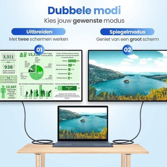 Garpex DisplayPort auf HDMI Kabel - 4K 60Hz Ultra HD - 1,8 Meter