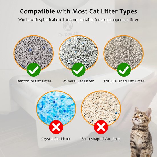 Automatische, selbstreinigende Katzentoilette – Offenes Design – Besonders großes Fassungsvermögen – Hochmoderne Sicherheitssensoren – Für mehrere Katzen geeignet