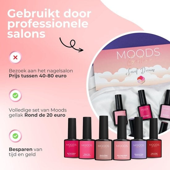 Moods Gellac 6-teiliges Set - Gel-Nagellack - 8ML - Secret Dreams - Gellac - Nägel - Gel Polish Starter Pack - Chic Colours